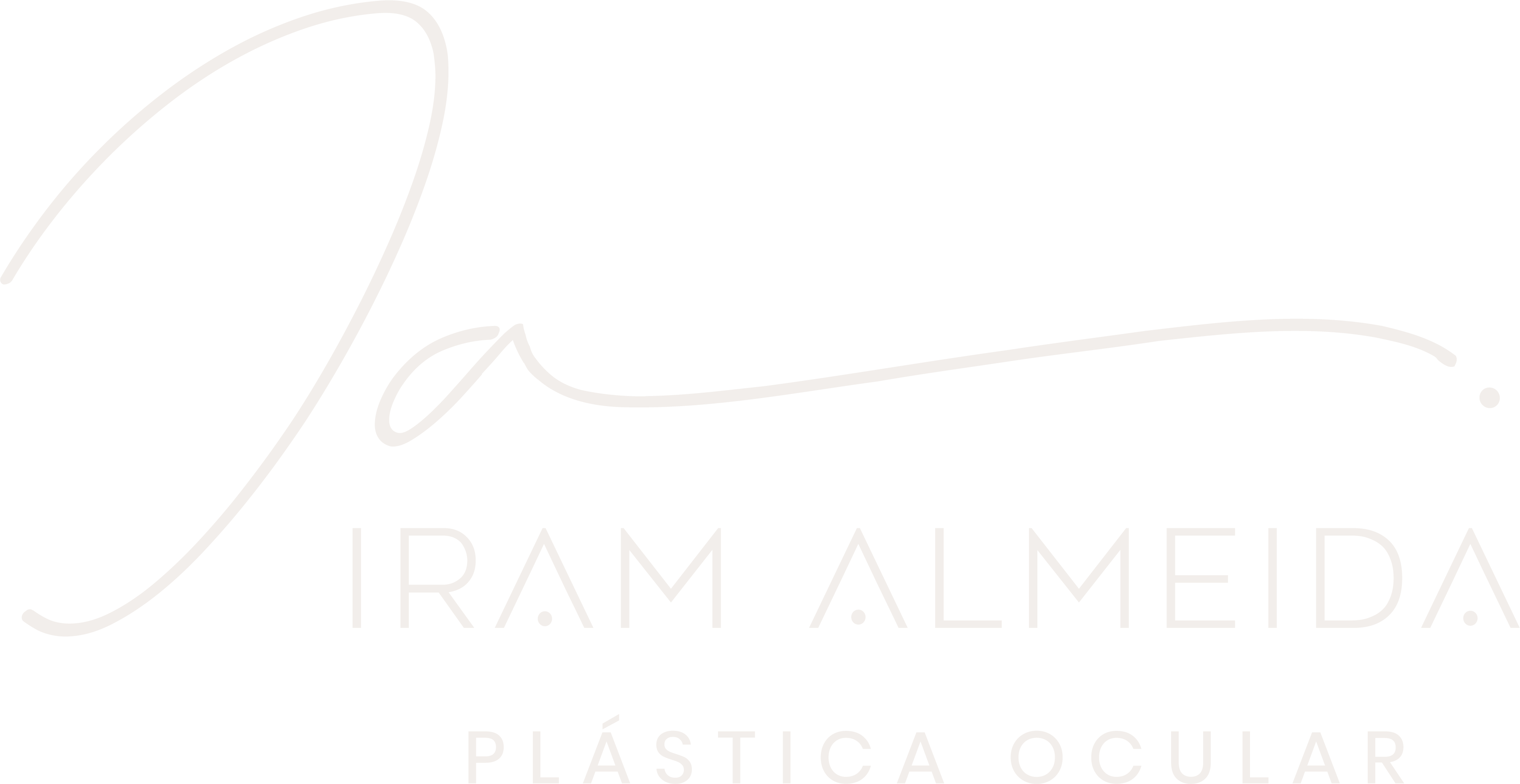 Dr. Iram Almeida · Plástica Ocular